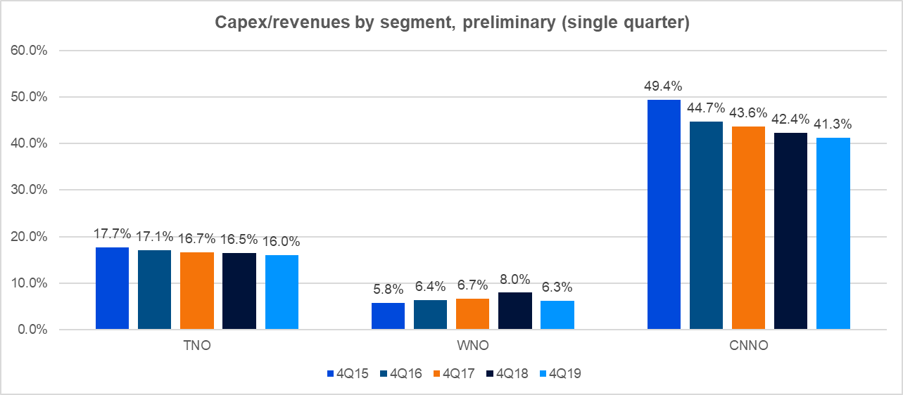 v4q19-1