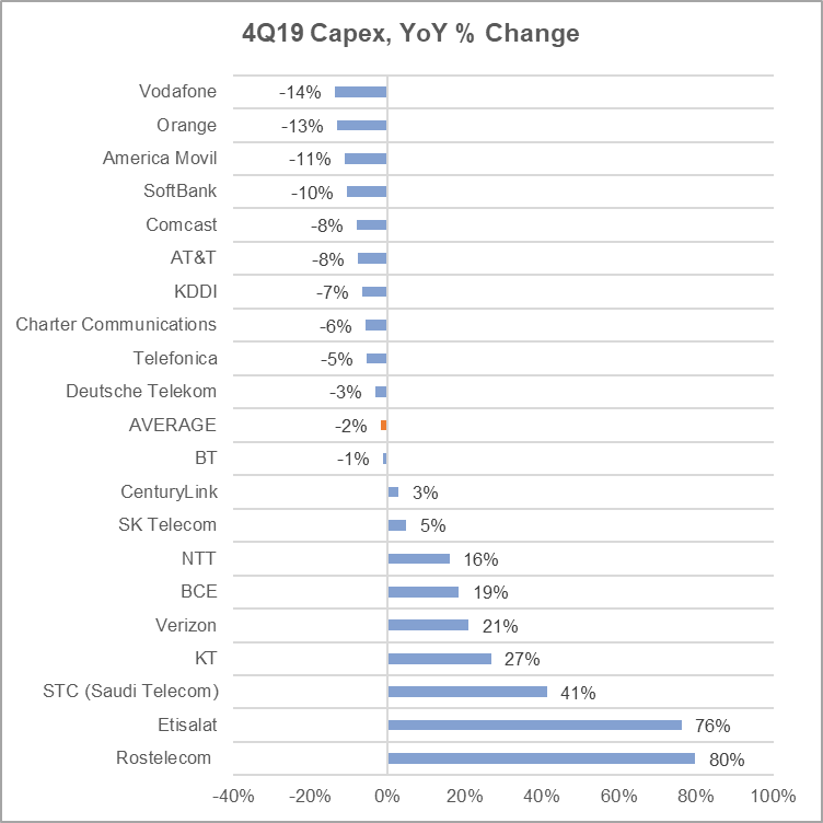 v4q19-2