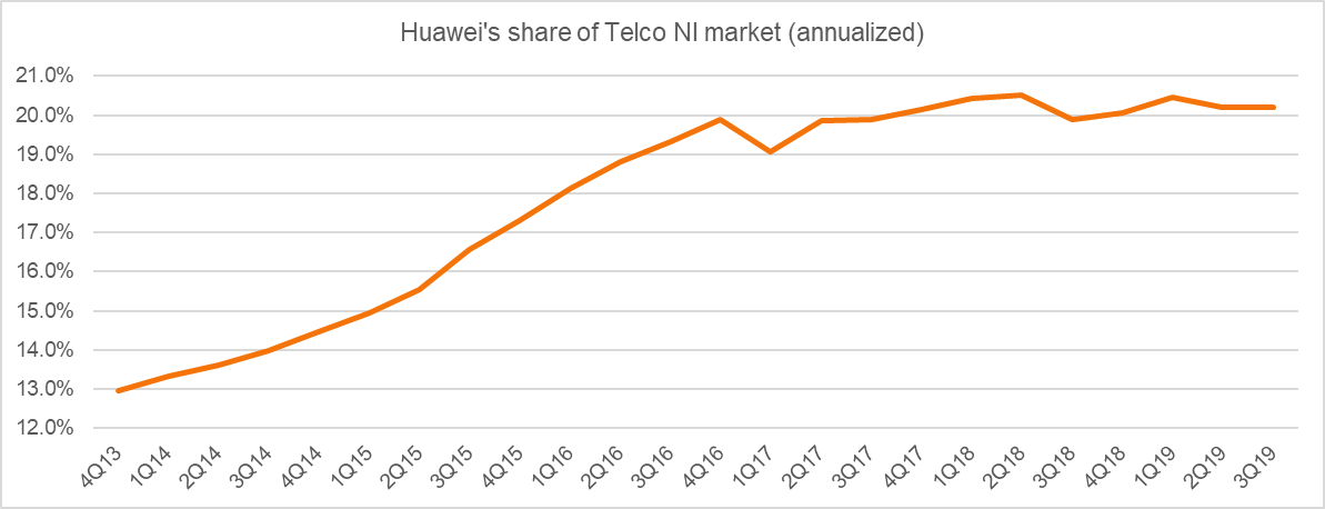 v4q19-3