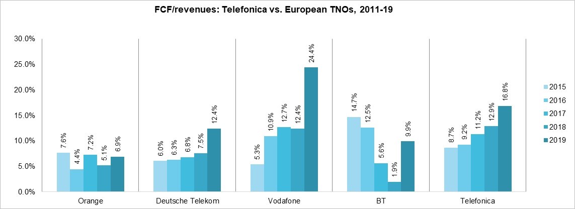 tno11