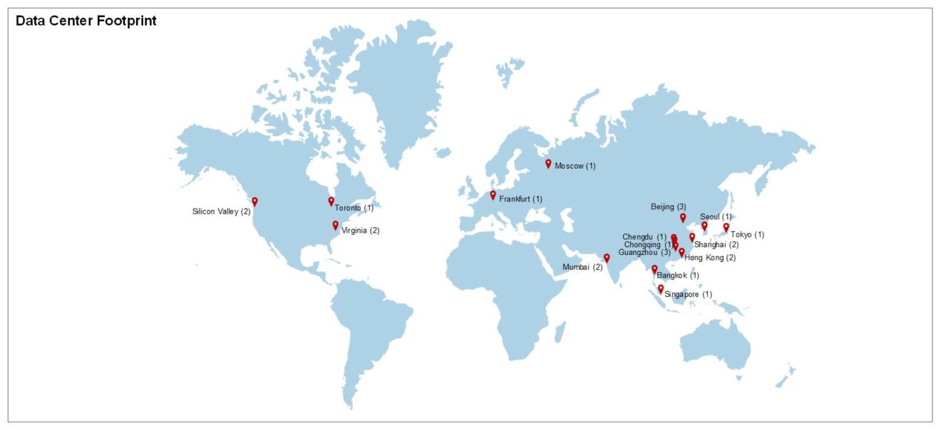 Tencent's data center footprint 1Q20