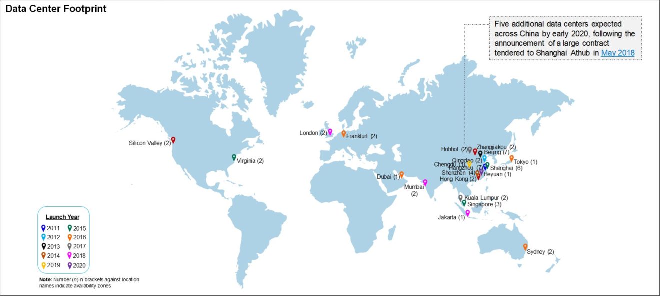 Alibaba DC map